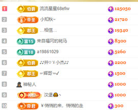 林晓晓🌸主播照片