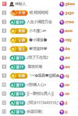 💓小香猪💓主播照片