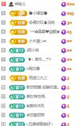 💓小香猪💓主播照片