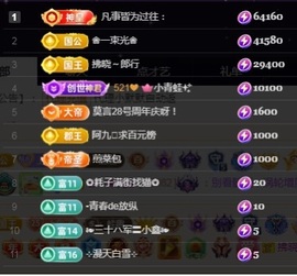 💙欣宝吖（暂休）主播照片