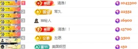 荔枝吞瑶瑶的图片