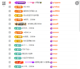 ◐惠主，2388◐的图片