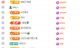 维维🧚‍♂️主播照片