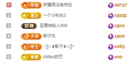 冰凌吖~主播照片