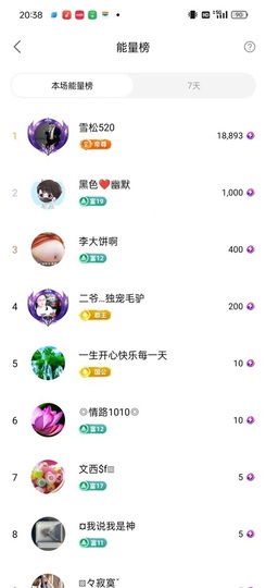 金牌代理❤玲儿❤主播照片