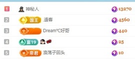 初见💋梦有事休息主播照片