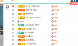 远扬、青青青青青青青的图片