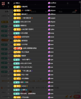 窦窦，家里有事休息了主播照片