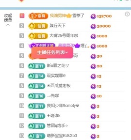 林芸芸主播照片