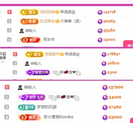 腼腆小洁~的图片