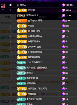 小初一❤ゞ吃百家饭主播照片