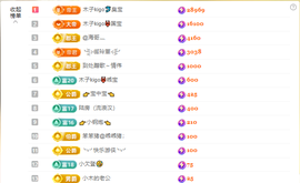 木子kigo暂退了的图片
