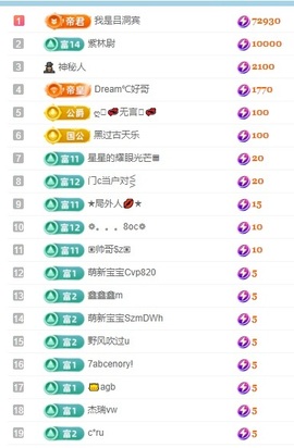 初见梦求🌻个上上签主播照片
