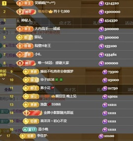 李梦怡22冠谢谢G~的图片