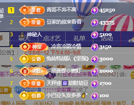 ♚~小巴豆~贪财好色的图片