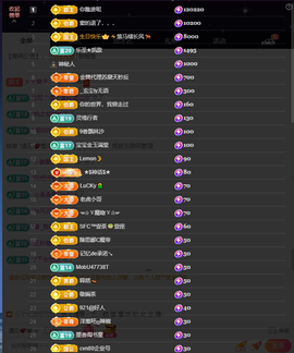 窦窦，家里有事休息了主播照片