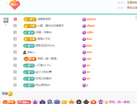 远扬、青青青青青青青的图片