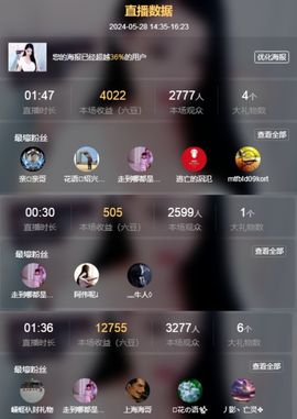 风铃在飞🍀守望幸福主播照片