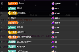 关注645759的图片
