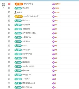 金牌代理❤玲儿❤主播照片