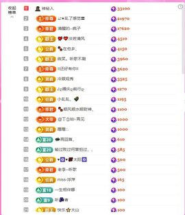 ღ娜娜ぃ感冒不舒服休的图片