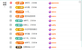 ◐惠主，2388◐的图片