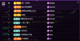 二小◐整点薯条主播照片