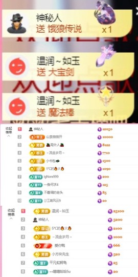 微晨美女主播照片