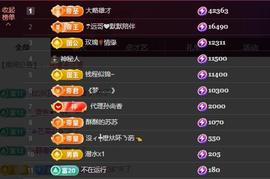 苏苏恭喜我夜行哥帝尊的图片