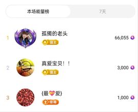菲儿♥好运🌈主播照片