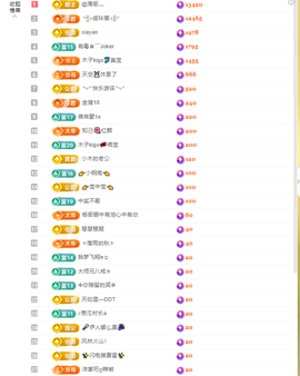 木子kigo暂退了的图片