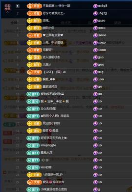 依芝の求道光！主播照片