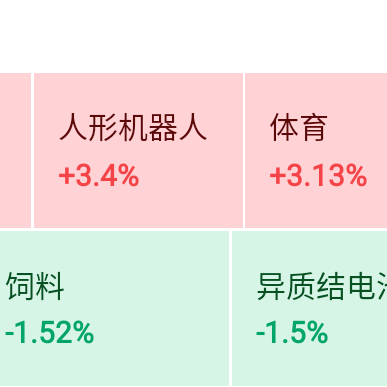 战术藏弹海报