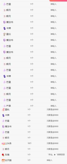 冉冉🍀好运来！的图片