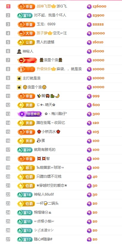 大静静😘要开心的图片