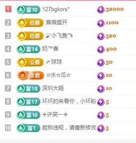 婷婷💕感恩有你陪伴主播照片