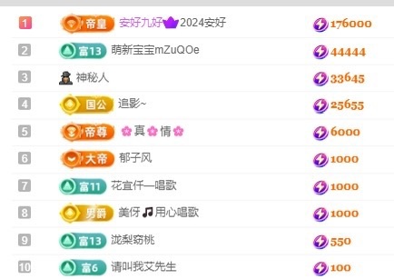 阿九认真唱歌🎤的图片