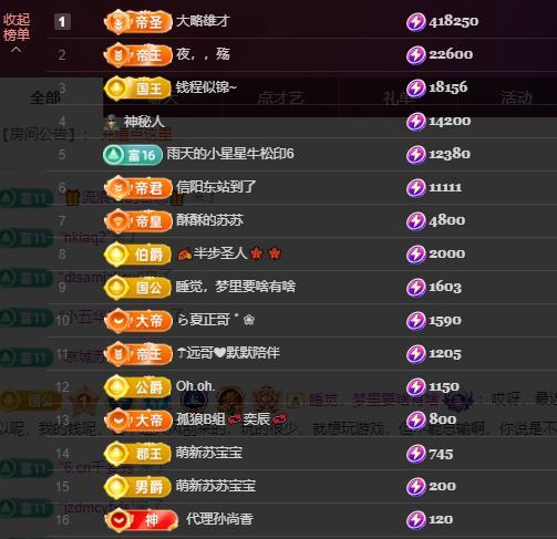 苏苏，越来越好的图片