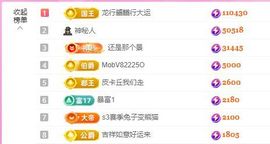 念念不忘🌈休主播照片