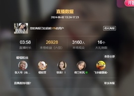 读书去了，有亿点忙主播照片