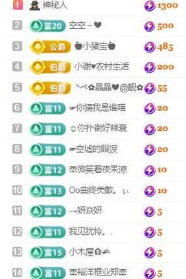 💓小香猪💓的图片
