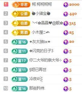 💓小香猪💓的图片