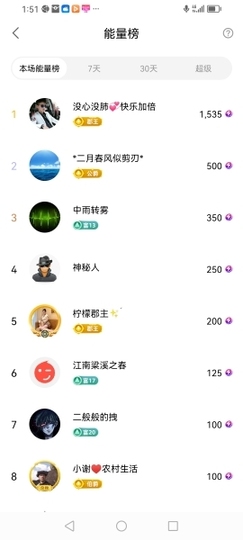 小谢农村田园生活主播照片