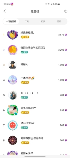 小谢农村田园生活主播照片