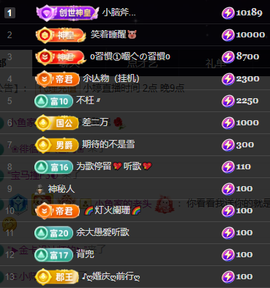 小婷🎤烟嗓唱歌☆づ主播照片