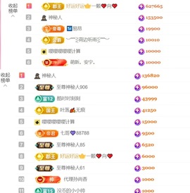 雅欣小可爱吖💗.主播照片