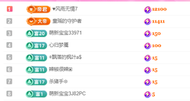 热舞童瑶的图片