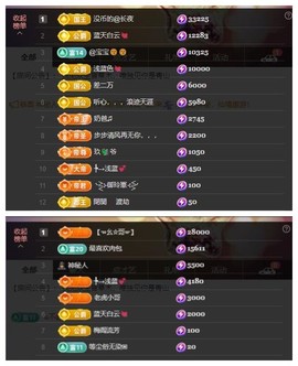 雪菜♫好运好运旺的图片