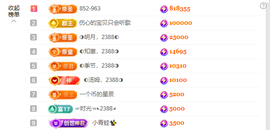 ◐惠主，2388◐的图片