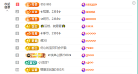 ◐惠主，2388◐的图片